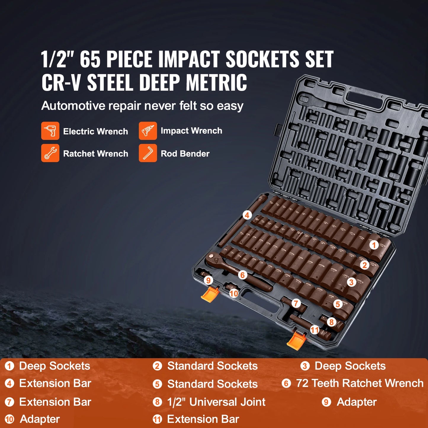 VEVOR Impact Socket Set - 1/2" Drive, Easy-Read Markings, Rugged Case